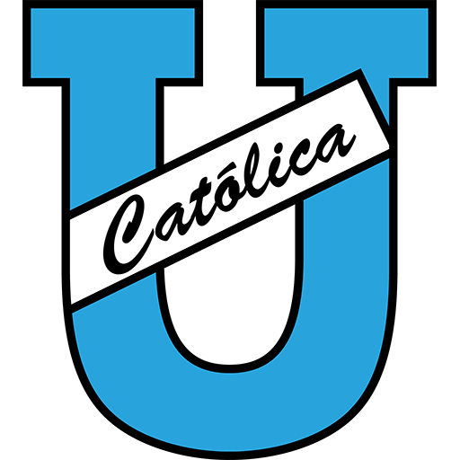 Logo Universidad Católica del Ecuador