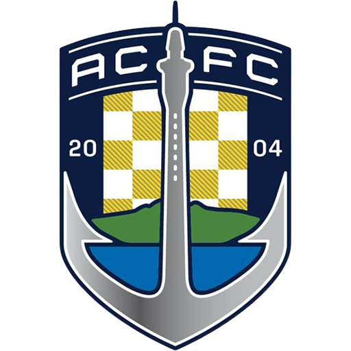Logo Auckland City