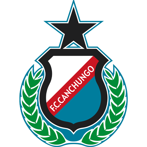 Logo Canchungo
