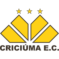 Criciúma EC